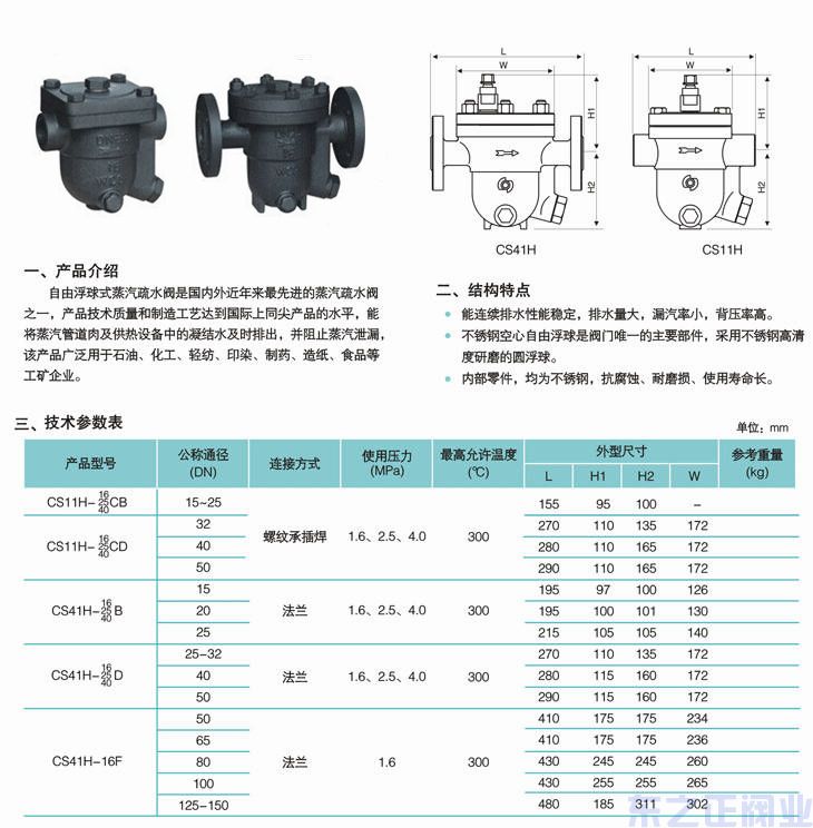 浮球式疏水阀型号图片